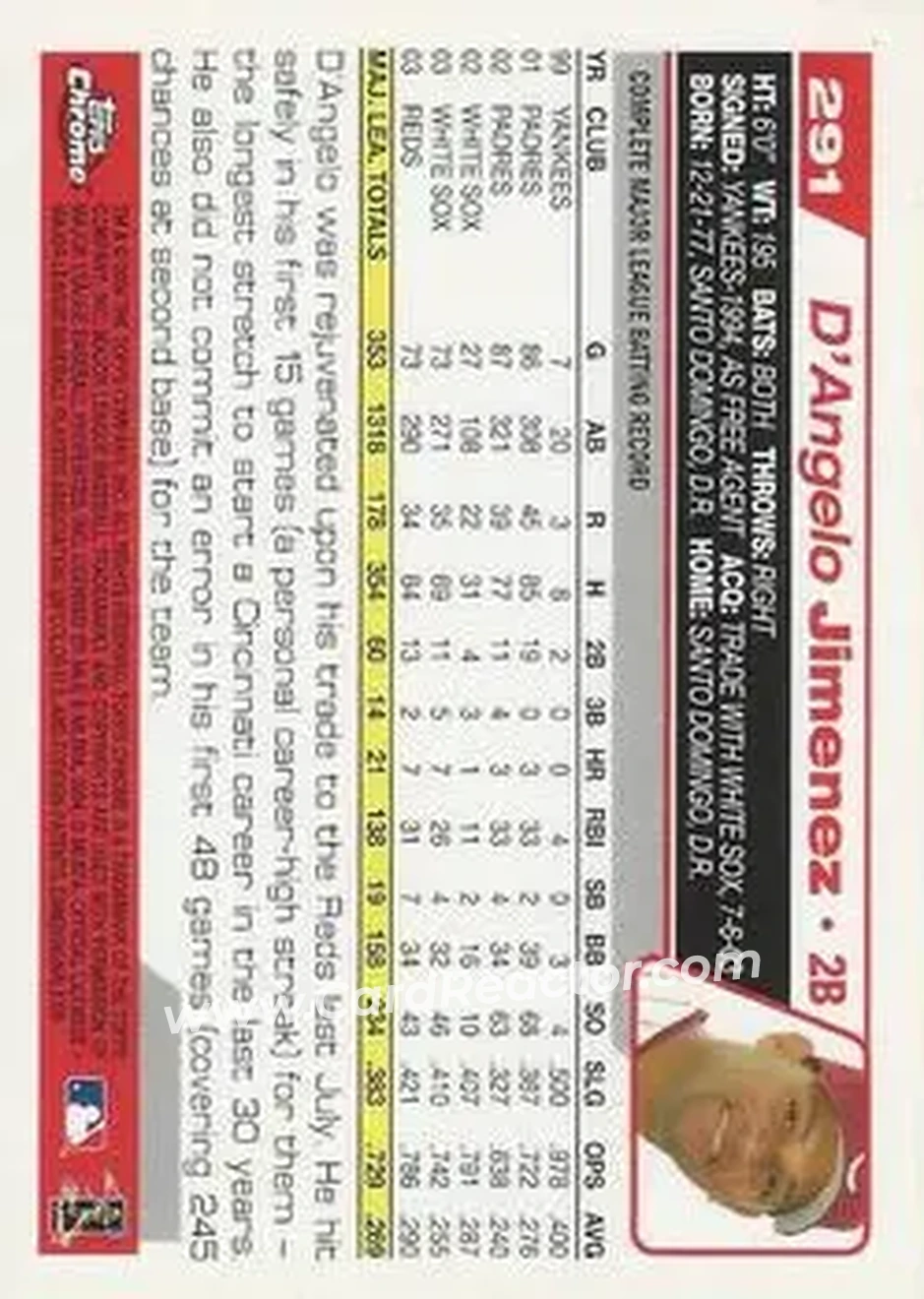 2004 Topps Chrome #291 - D'Angelo Jimenez - Cincinnati Reds - Back