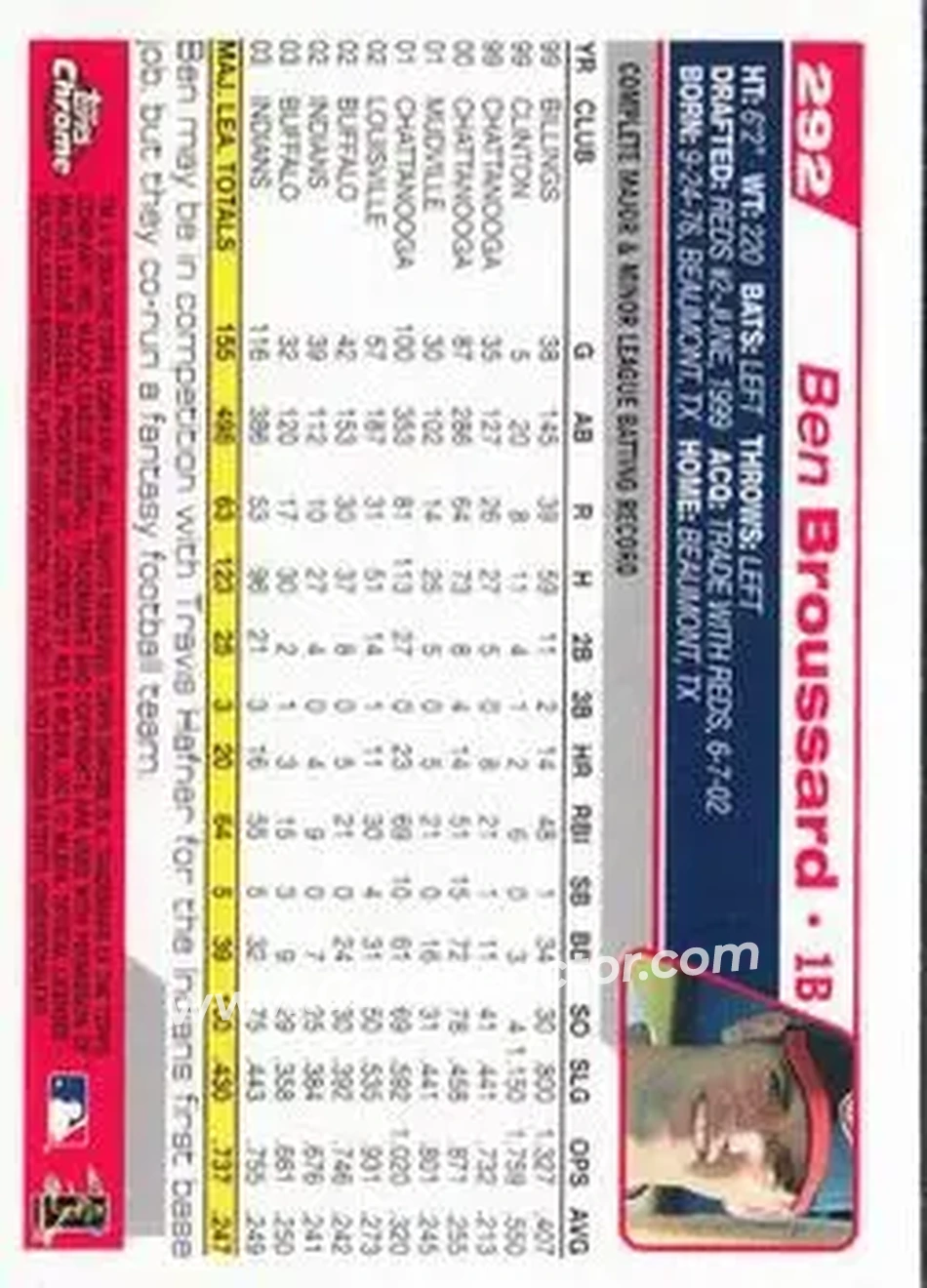 2004 Topps Chrome #292 - Ben Broussard - Cleveland Indians - Back