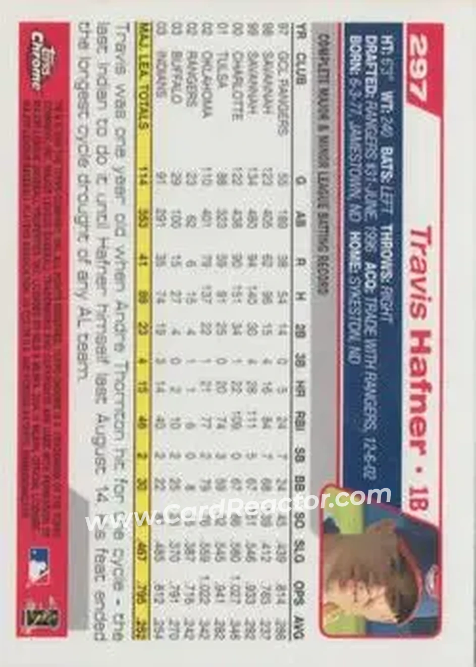 2004 Topps Chrome #297 - Travis Hafner - Cleveland Indians - Back