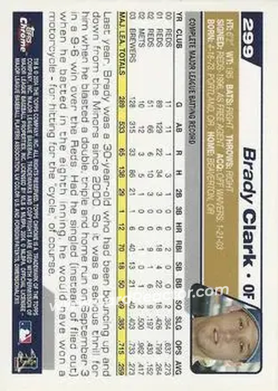 2004 Topps Chrome #299 - Brady Clark - Milwaukee Brewers - Back