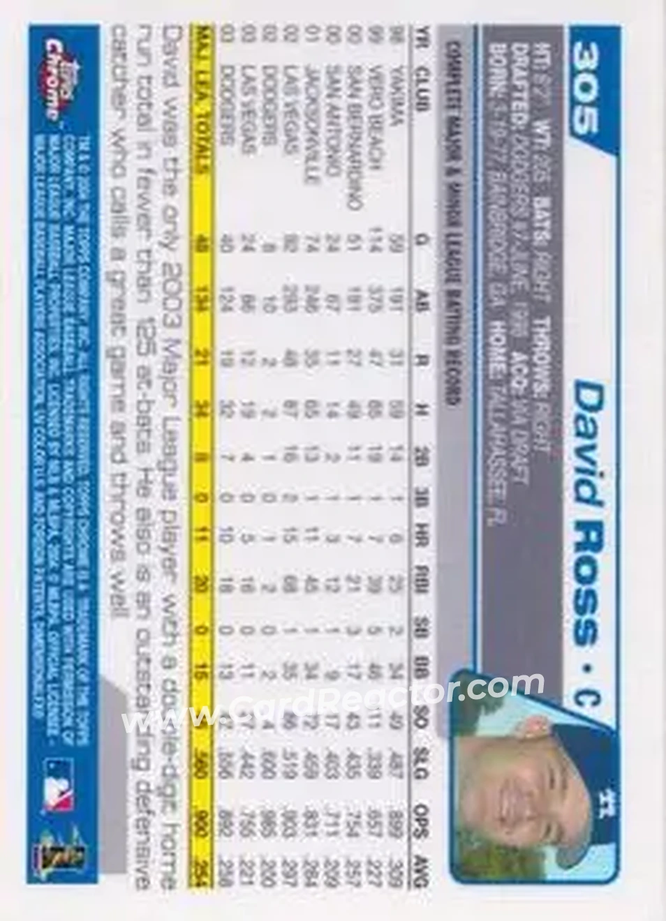 2004 Topps Chrome #305 - David Ross - Los Angeles Dodgers - Back