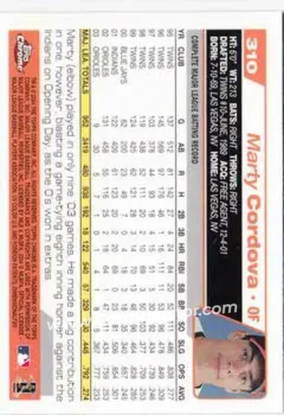 2004 Topps Chrome #310 - Marty Cordova - Baltimore Orioles - Back