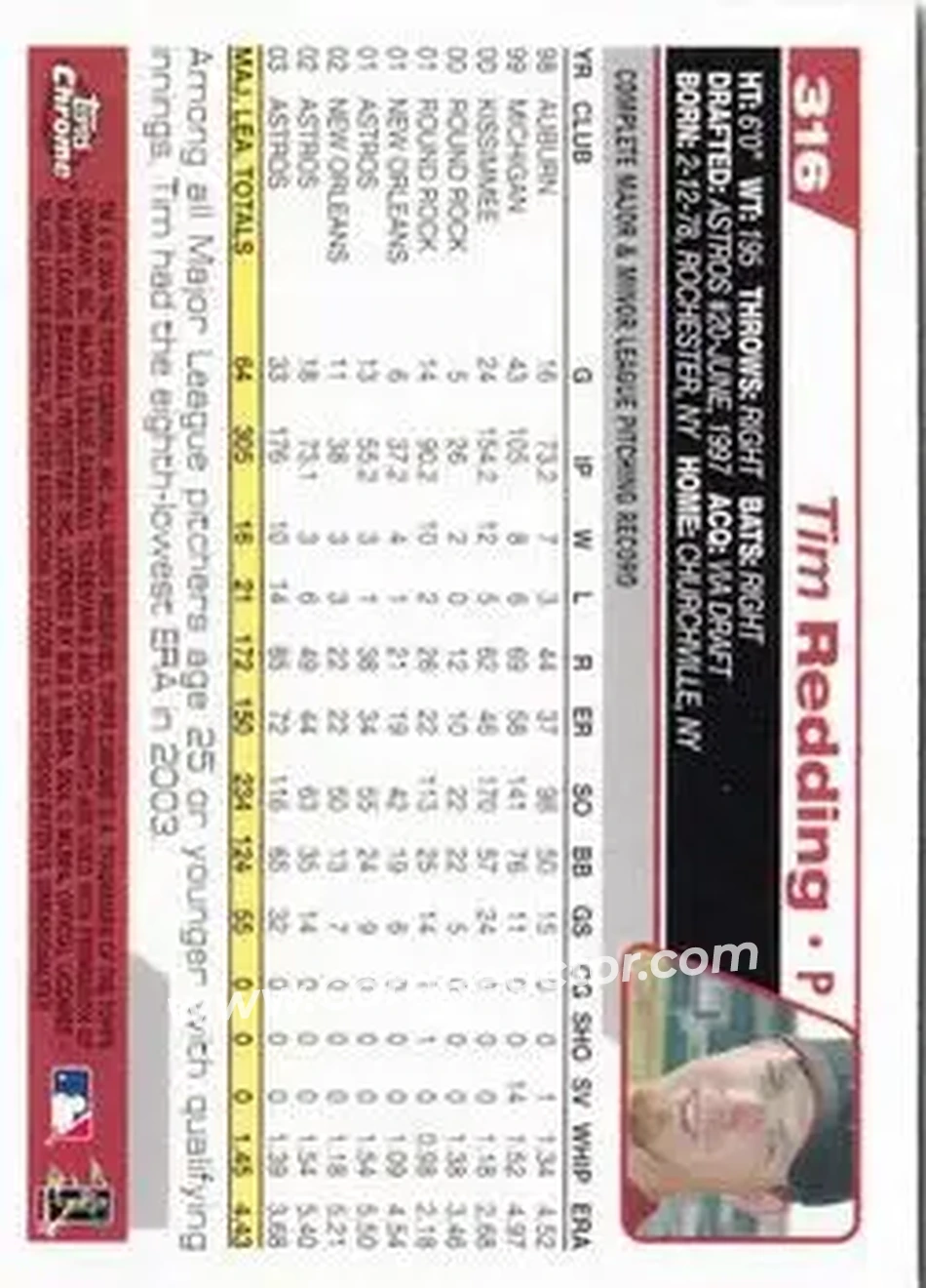 2004 Topps Chrome #316 - Tim Redding - Houston Astros - Back