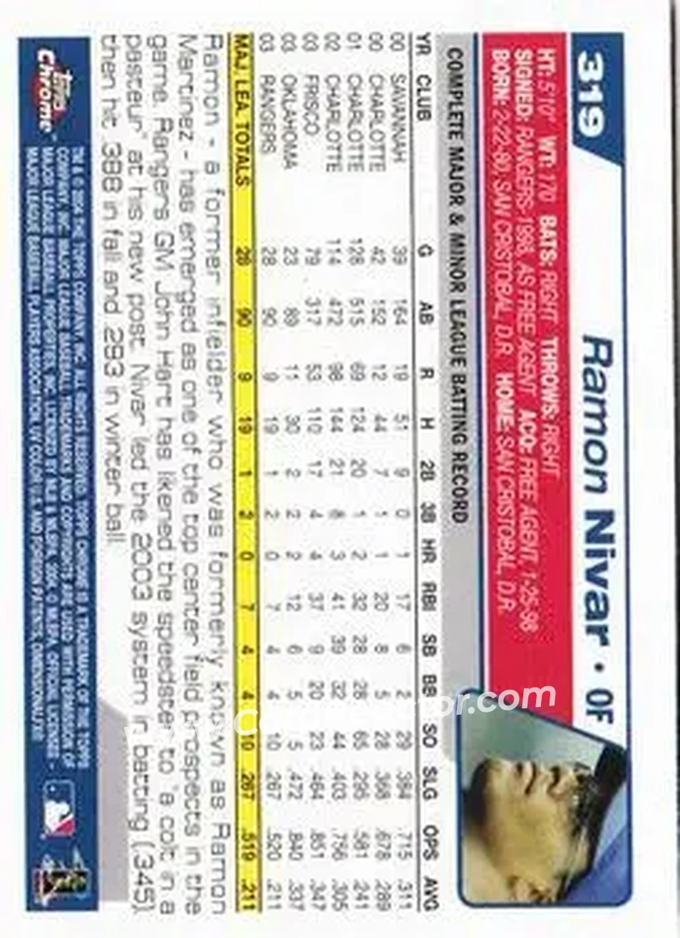 2004 Topps Chrome #319 - Ramon Nivar - Texas Rangers - Back