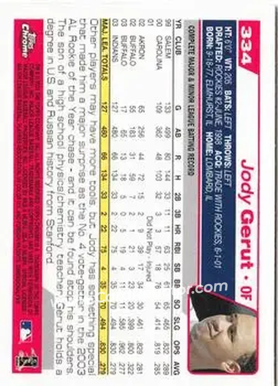 2004 Topps Chrome #334 - Jody Gerut - Cleveland Indians - Back