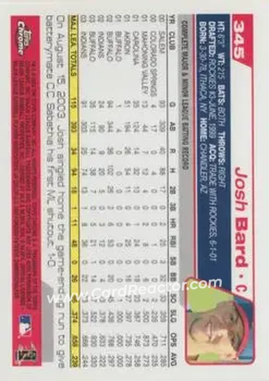 2004 Topps Chrome #345 - Josh Bard - Cleveland Indians - Back