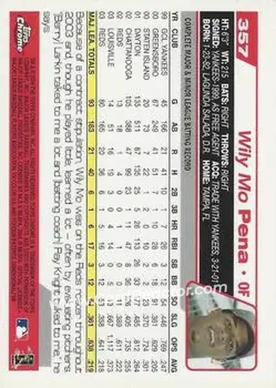 2004 Topps Chrome #357 - Wily Mo Pena - Cincinnati Reds - Back