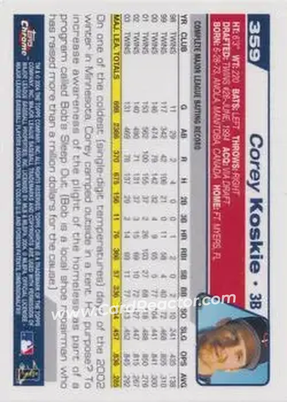 2004 Topps Chrome #359 - Corey Koskie - Minnesota Twins - Back