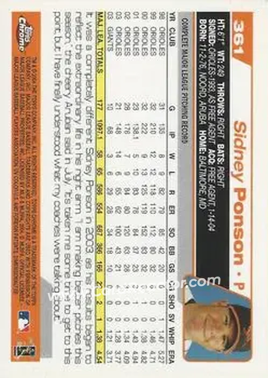 2004 Topps Chrome #361 - Sidney Ponson - Baltimore Orioles - Back