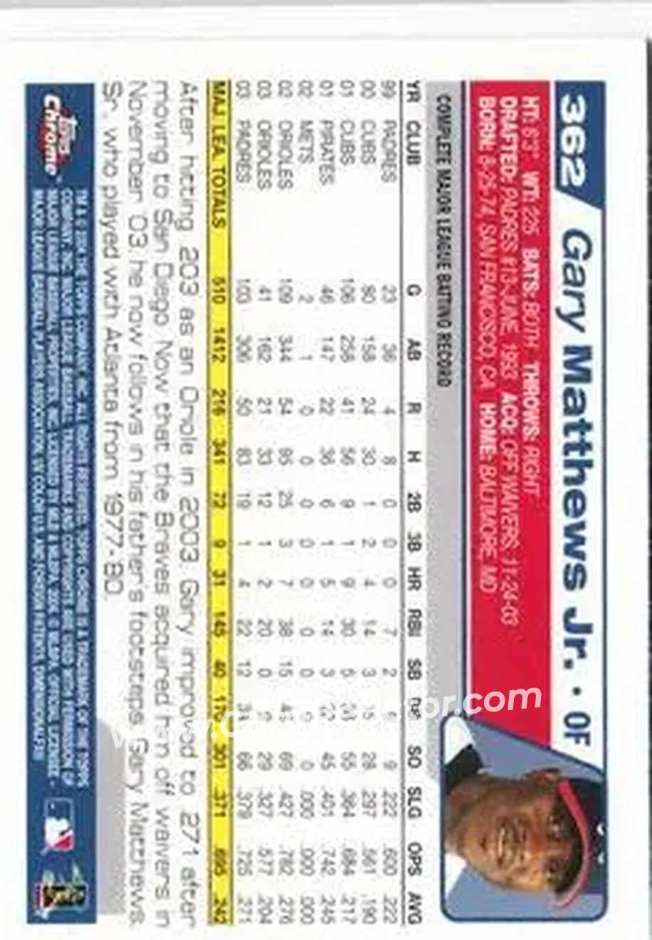 2004 Topps Chrome #362 - Gary Matthews - Atlanta Braves - Back