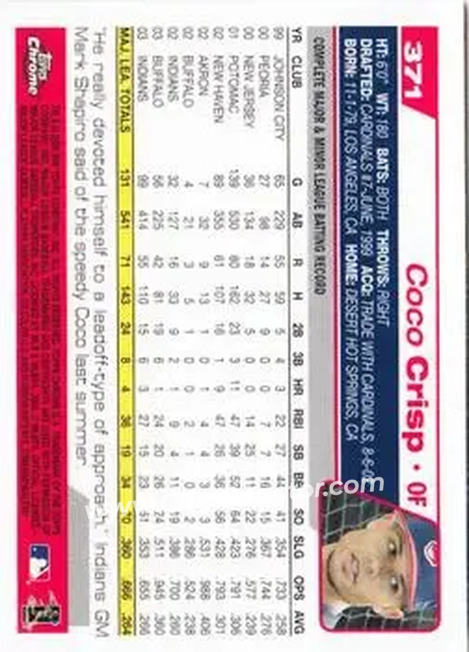 2004 Topps Chrome #371 - Coco Crisp - Cleveland Indians - Back