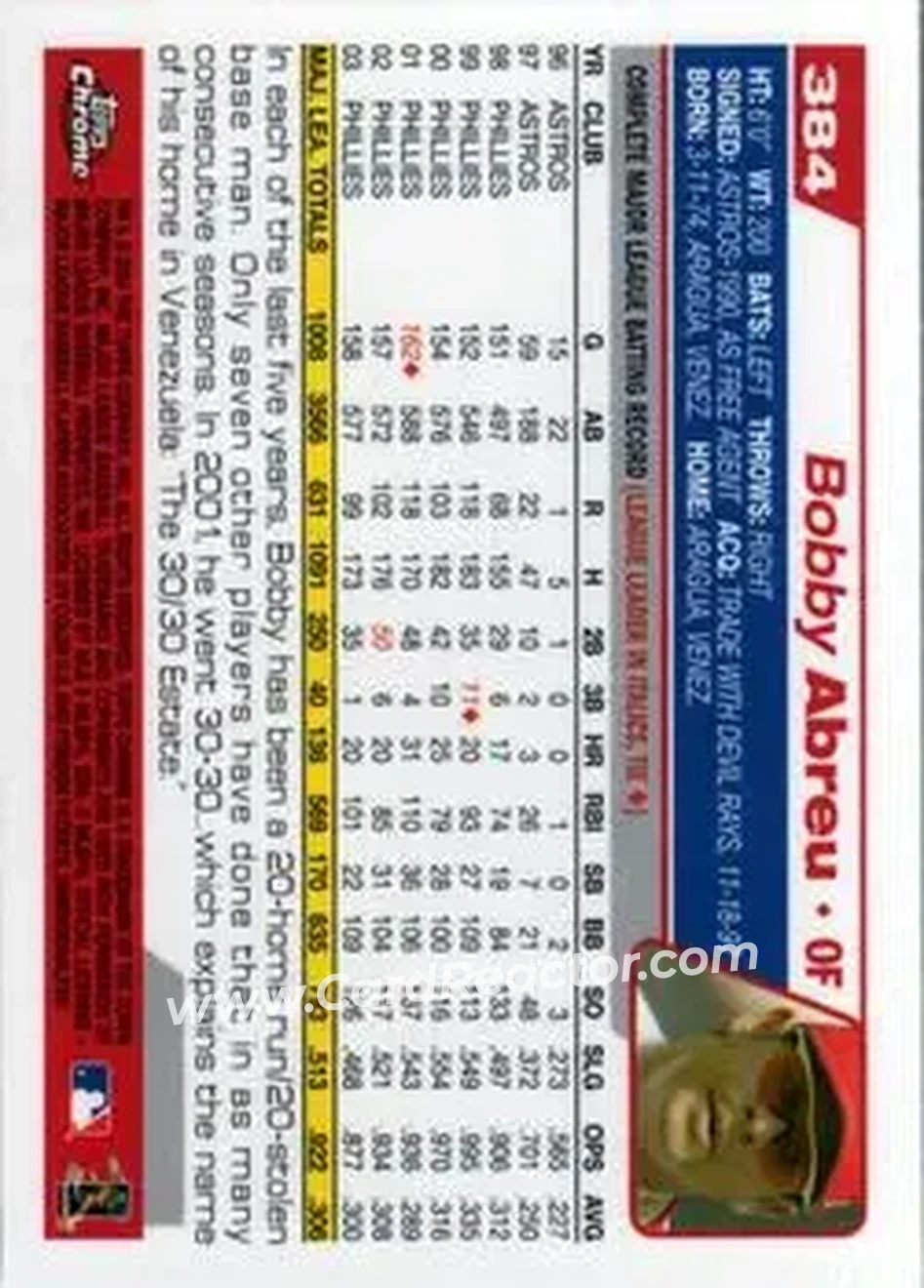 2004 Topps Chrome #384 - Bob Abreu - Philadelphia Phillies - Back