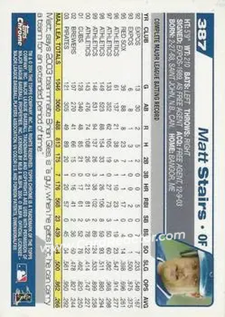 2004 Topps Chrome #387 - Matt Stairs - Kansas City Royals - Back