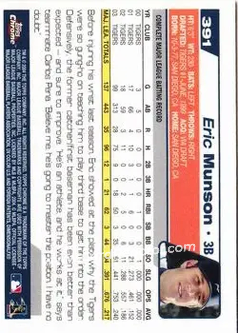 2004 Topps Chrome #391 - Eric Munson - Detroit Tigers - Back