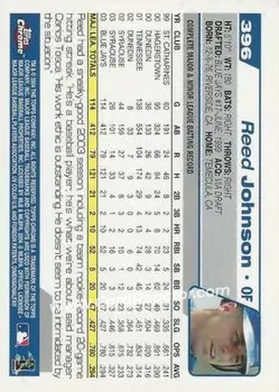 2004 Topps Chrome #396 - Reed Johnson - Toronto Blue Jays - Back