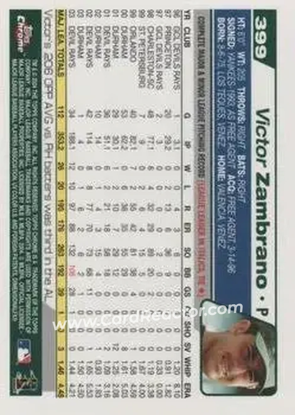 2004 Topps Chrome #399 - Victor Zambrano - Tampa Bay Devil Rays - Back