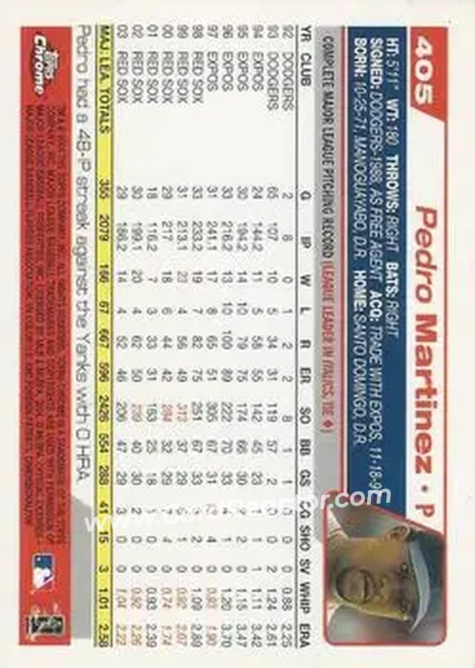 2004 Topps Chrome #405 - Pedro Martinez - Boston Red Sox - Back