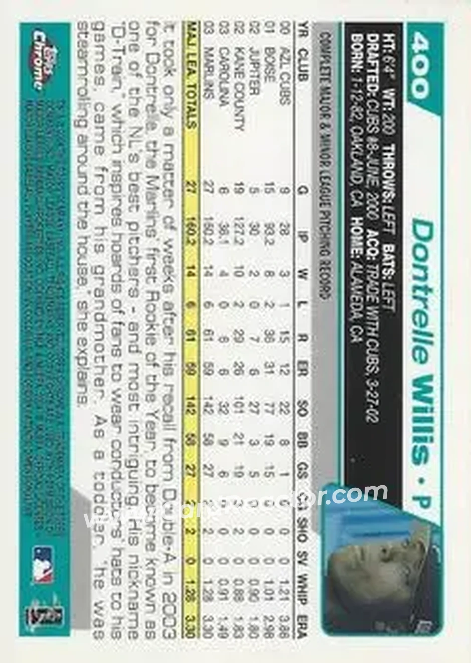 2004 Topps Chrome #400 - Dontrelle Willis - Florida Marlins - Back