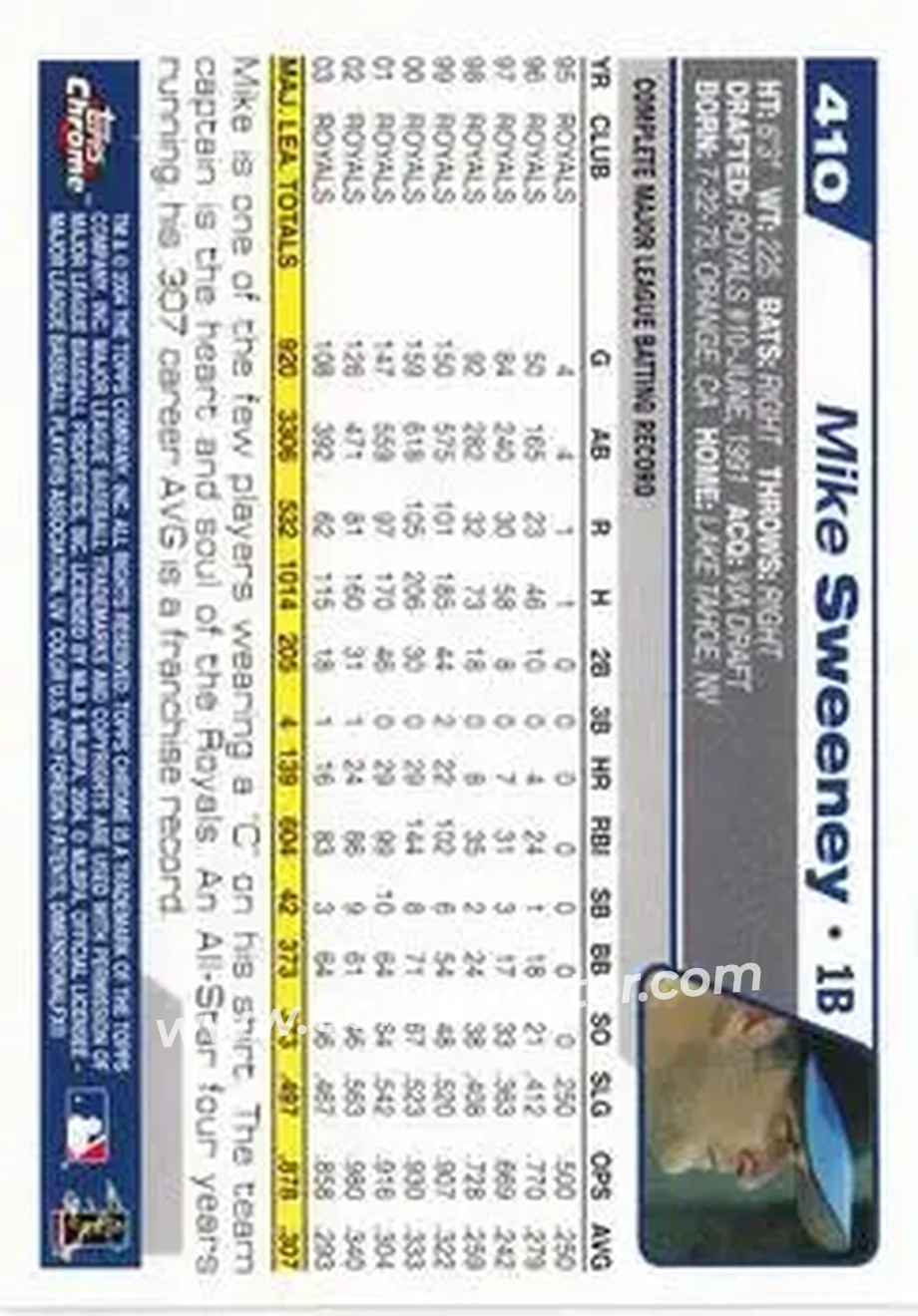 2004 Topps Chrome #410 - Mike Sweeney - Kansas City Royals - Back