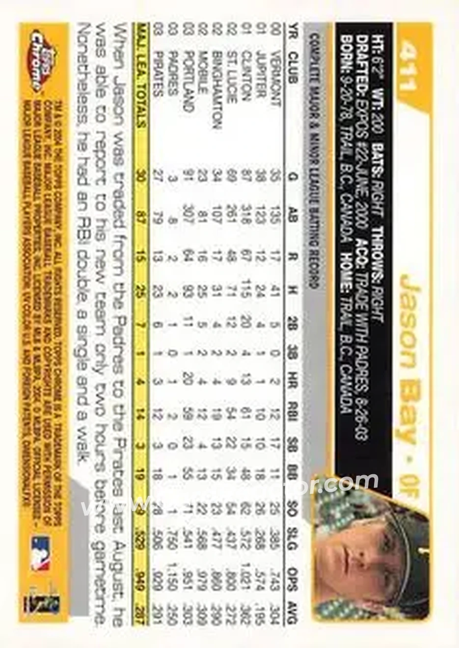 2004 Topps Chrome #411 - Jason Bay - Pittsburgh Pirates - Back