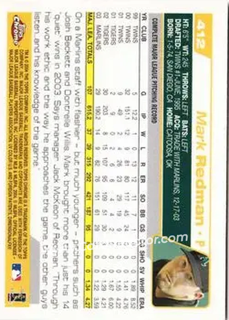 2004 Topps Chrome #412 - Mark Redman - Oakland Athletics - Back