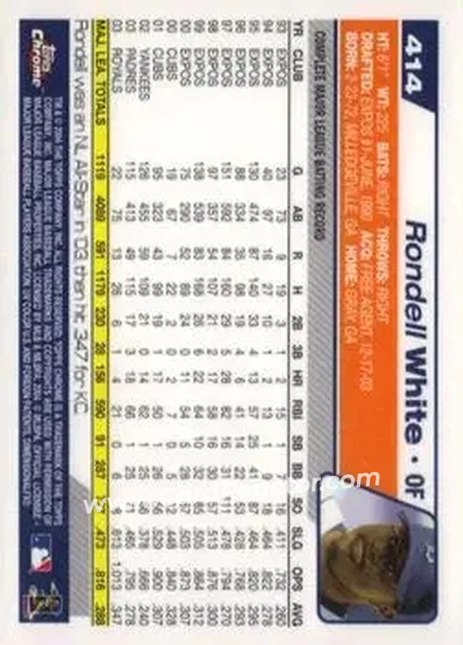 2004 Topps Chrome #414 - Rondell White - Detroit Tigers - Back