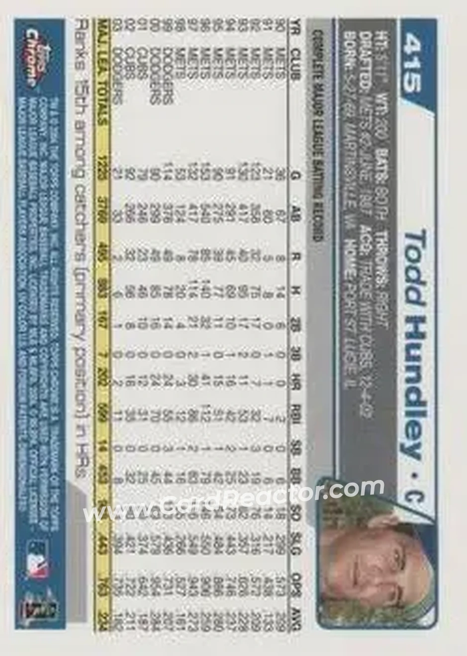2004 Topps Chrome #415 - Todd Hundley - Los Angeles Dodgers - Back 2004 Topps Chrome #415 - Todd Hundley - Los Angeles Dodgers - Back