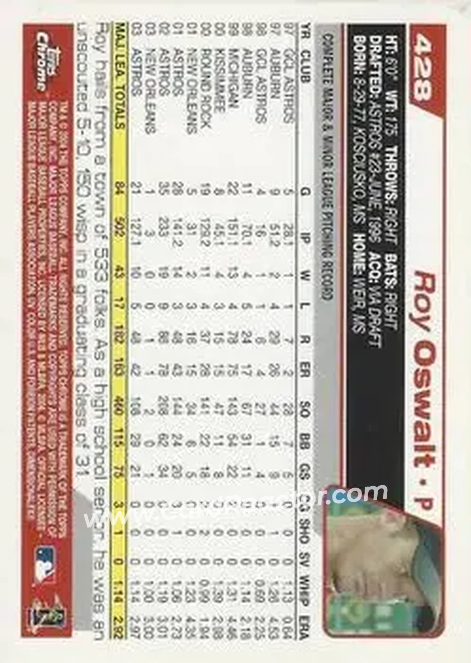 2004 Topps Chrome #428 - Roy Oswalt - Houston Astros - Back 2004 Topps Chrome #428 - Roy Oswalt - Houston Astros - Back