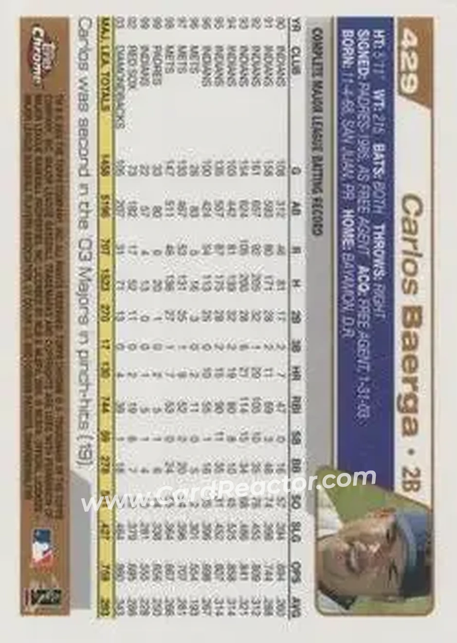 2004 Topps Chrome #429 - Carlos Baerga - Arizona Diamondbacks - Back