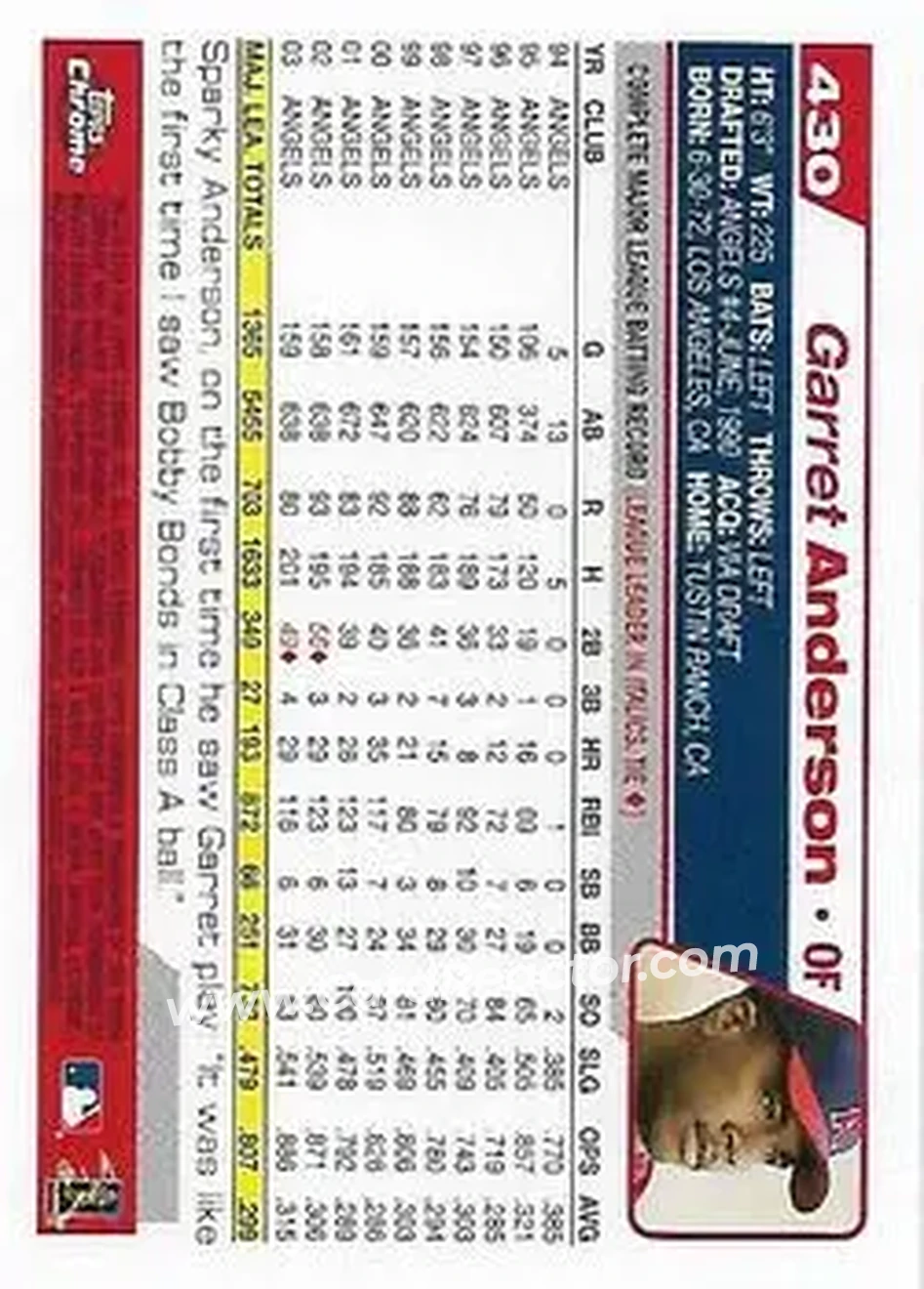 2004 Topps Chrome #430 - Garret Anderson - Anaheim Angels - Back