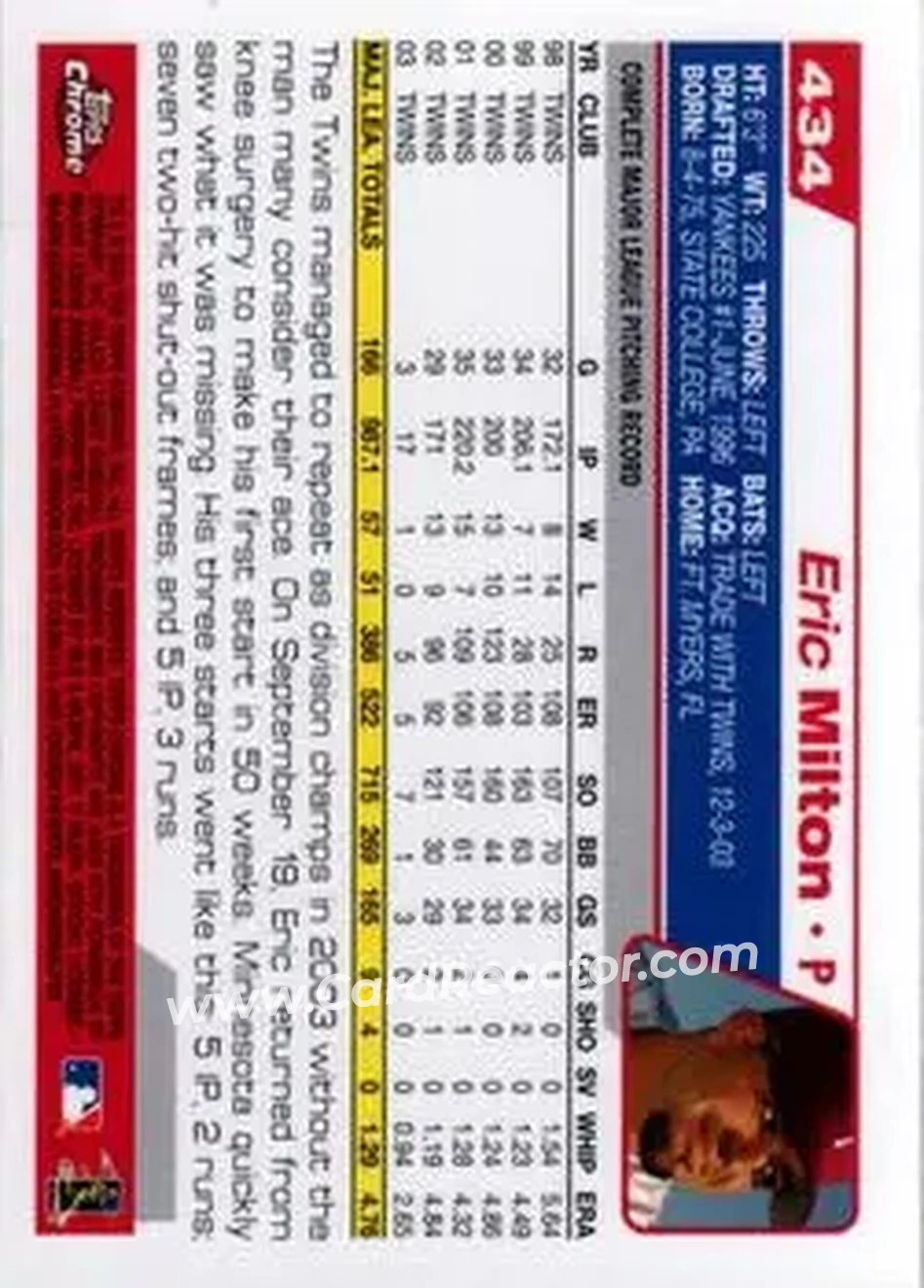 2004 Topps Chrome #434 - Eric Milton - Philadelphia Phillies - Back