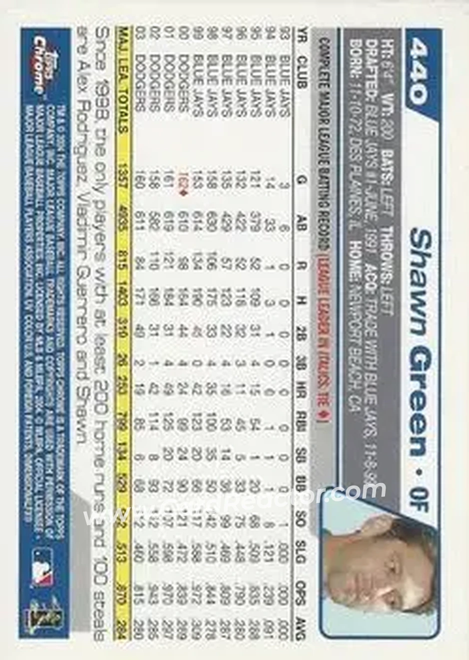 2004 Topps Chrome #440 - Shawn Green - Los Angeles Dodgers - Back