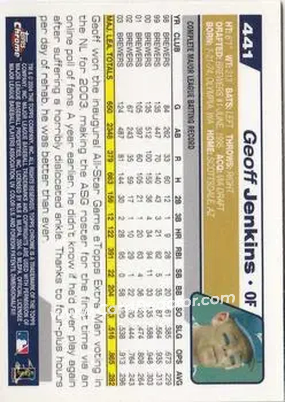 2004 Topps Chrome #441 - Geoff Jenkins - Milwaukee Brewers - Back