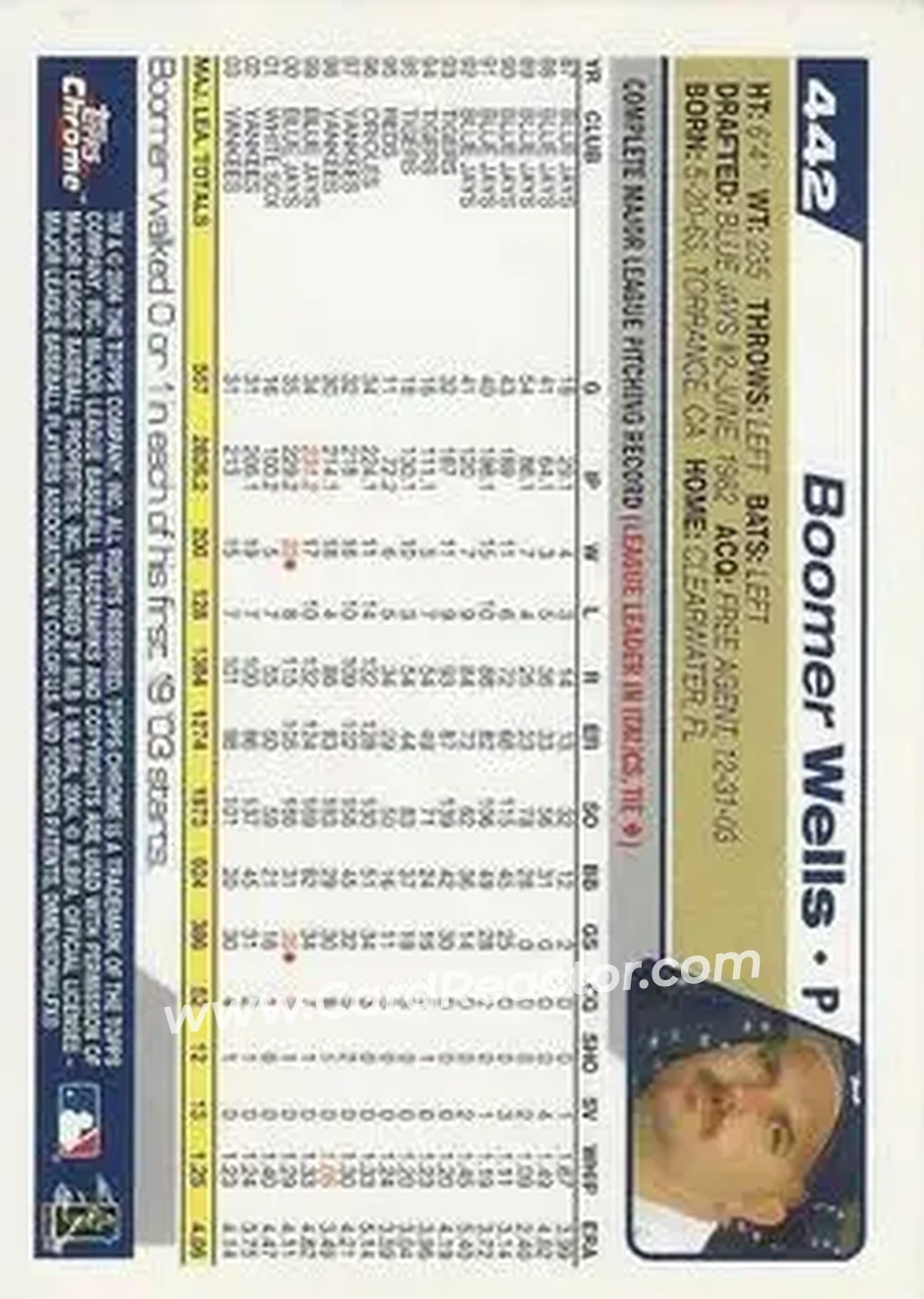 2004 Topps Chrome #442 - David Wells - San Diego Padres - Back