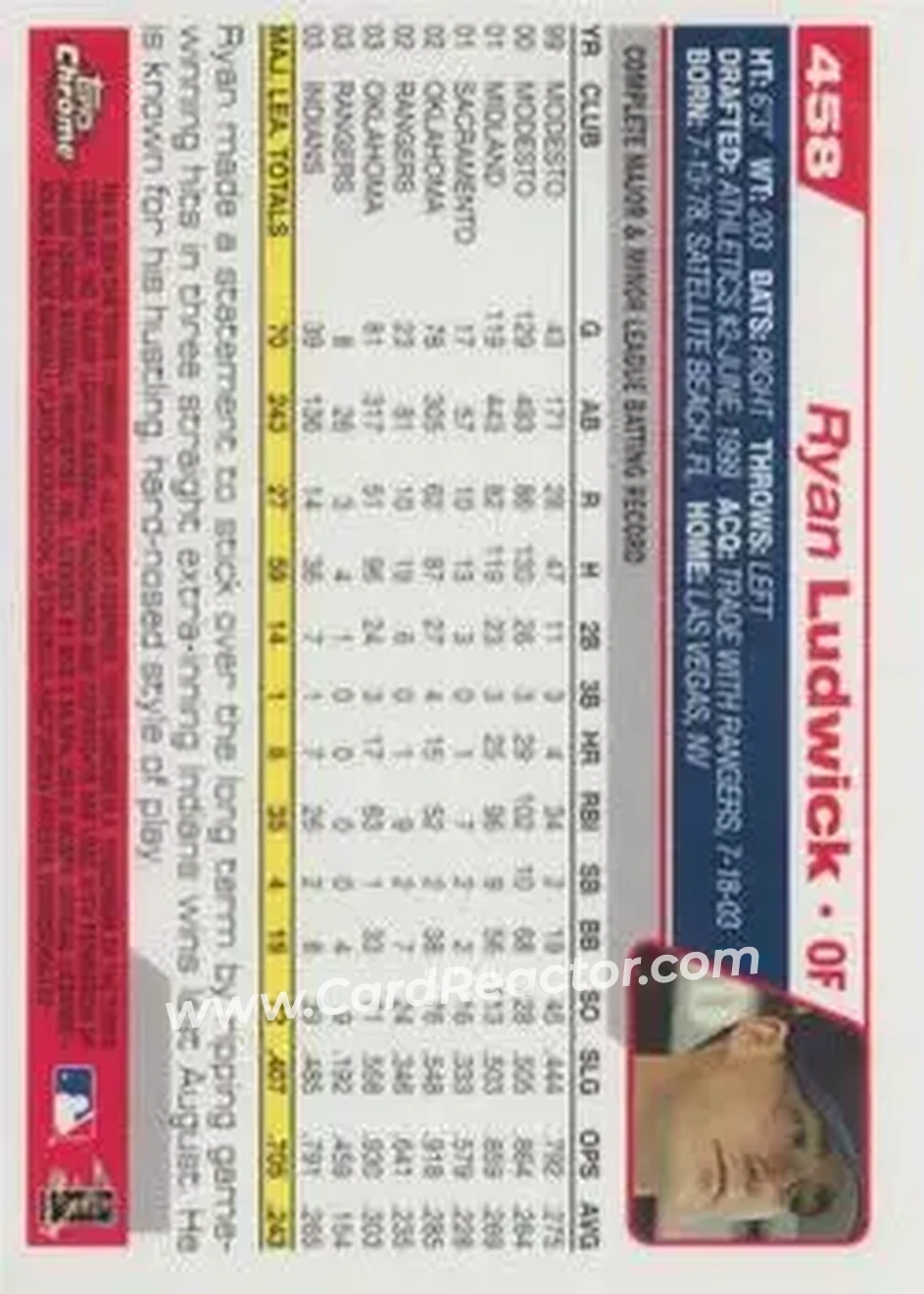 2004 Topps Chrome #458 - Ryan Ludwick - Cleveland Indians - Back