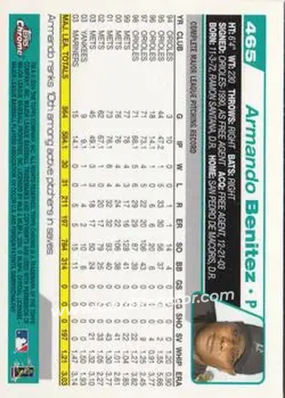 2004 Topps Chrome #465 - Armando Benitez - Florida Marlins - Back 2004 Topps Chrome #465 - Armando Benitez - Florida Marlins - Back