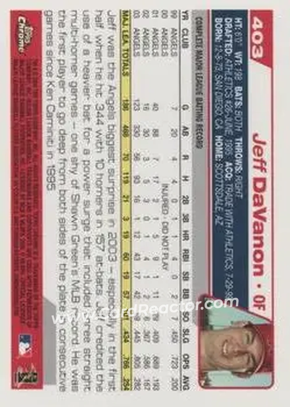 2004 Topps Chrome #403 - Jeff DaVanon - Anaheim Angels - Back