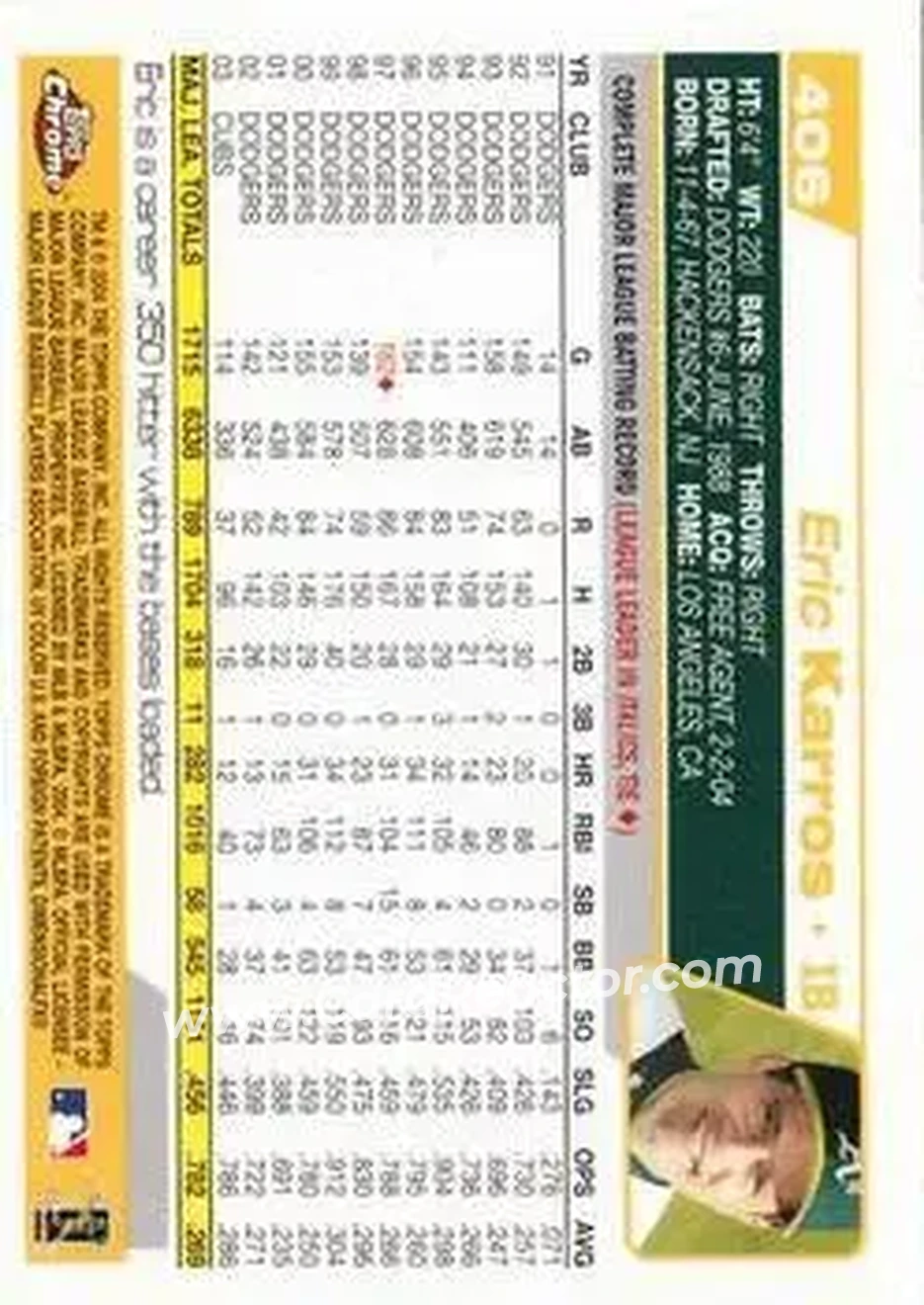 2004 Topps Chrome #406 - Eric Karros - Oakland Athletics - Back