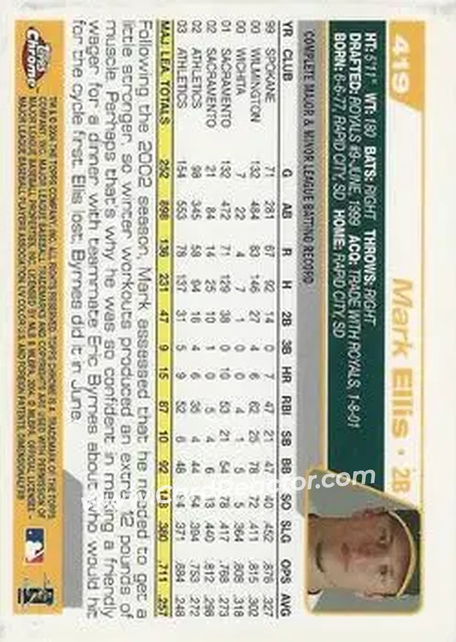 2004 Topps Chrome #419 - Mark Ellis - Oakland Athletics - Back