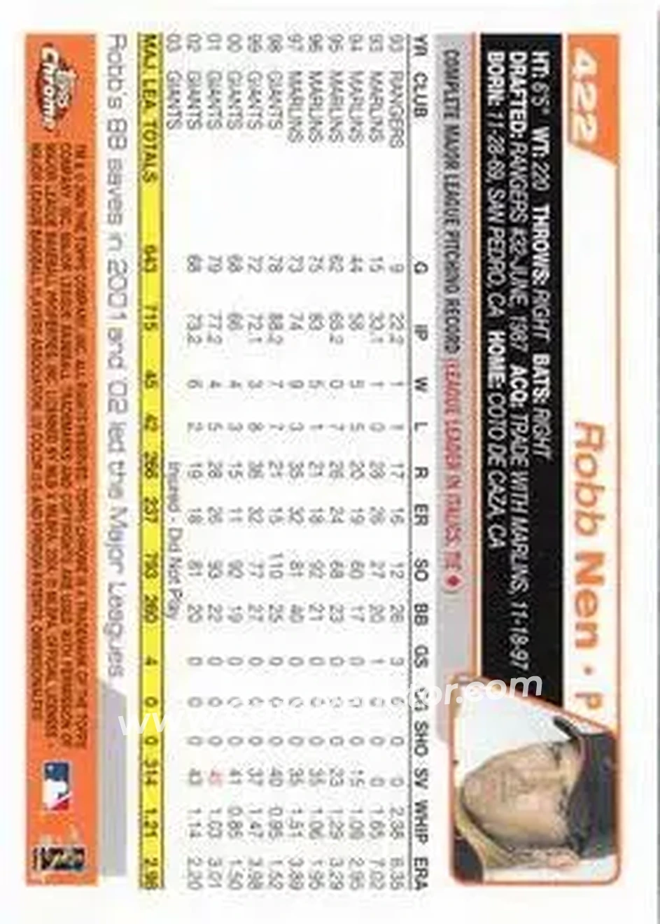 2004 Topps Chrome #422 - Robb Nen - San Francisco Giants - Back