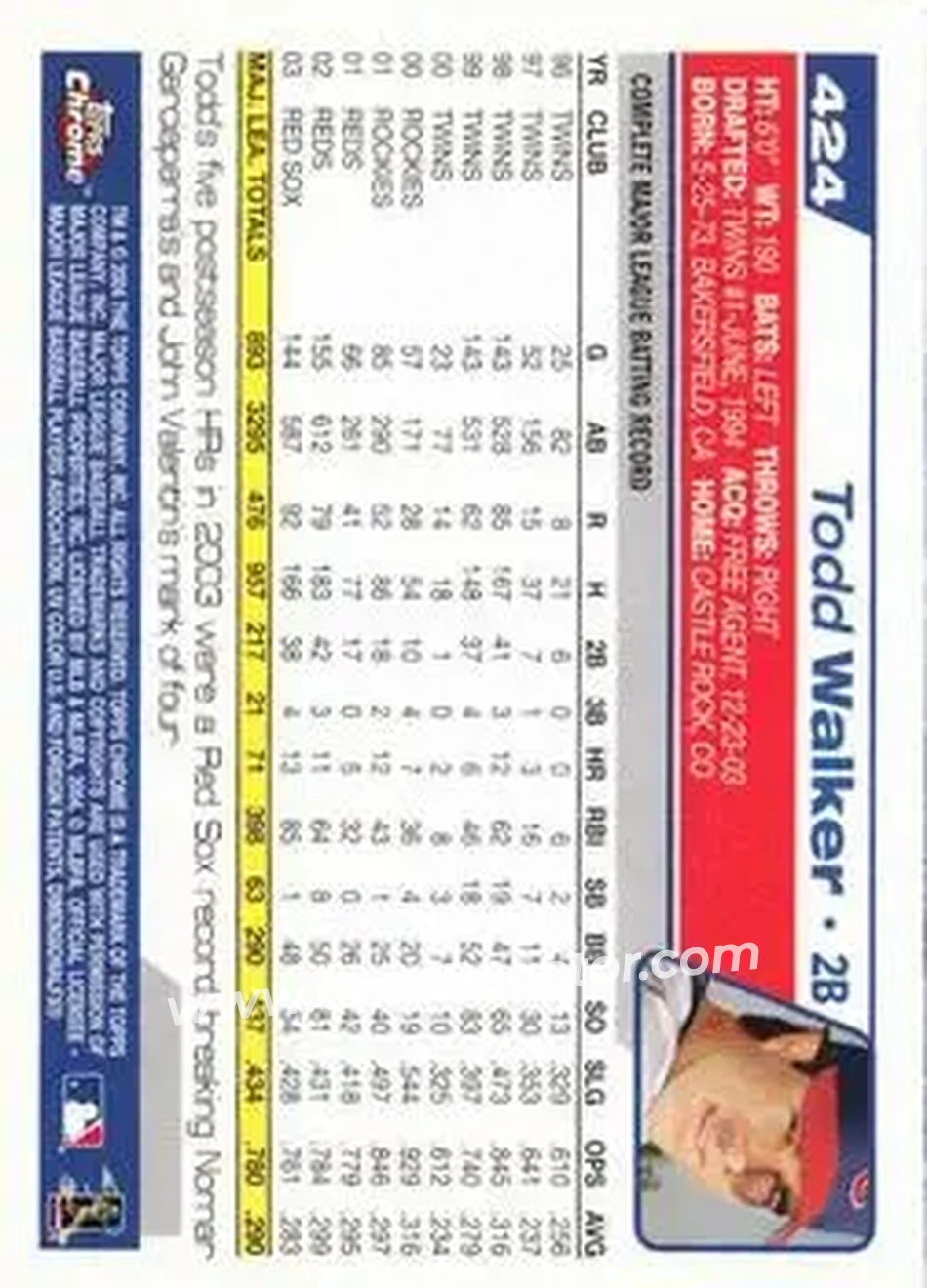 2004 Topps Chrome #424 - Todd Walker - Chicago Cubs - Back