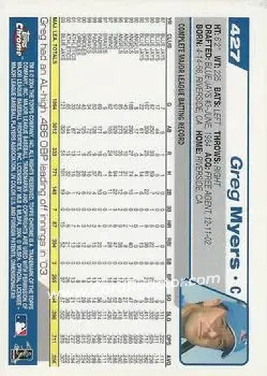 2004 Topps Chrome #427 - Greg Myers - Toronto Blue Jays - Back