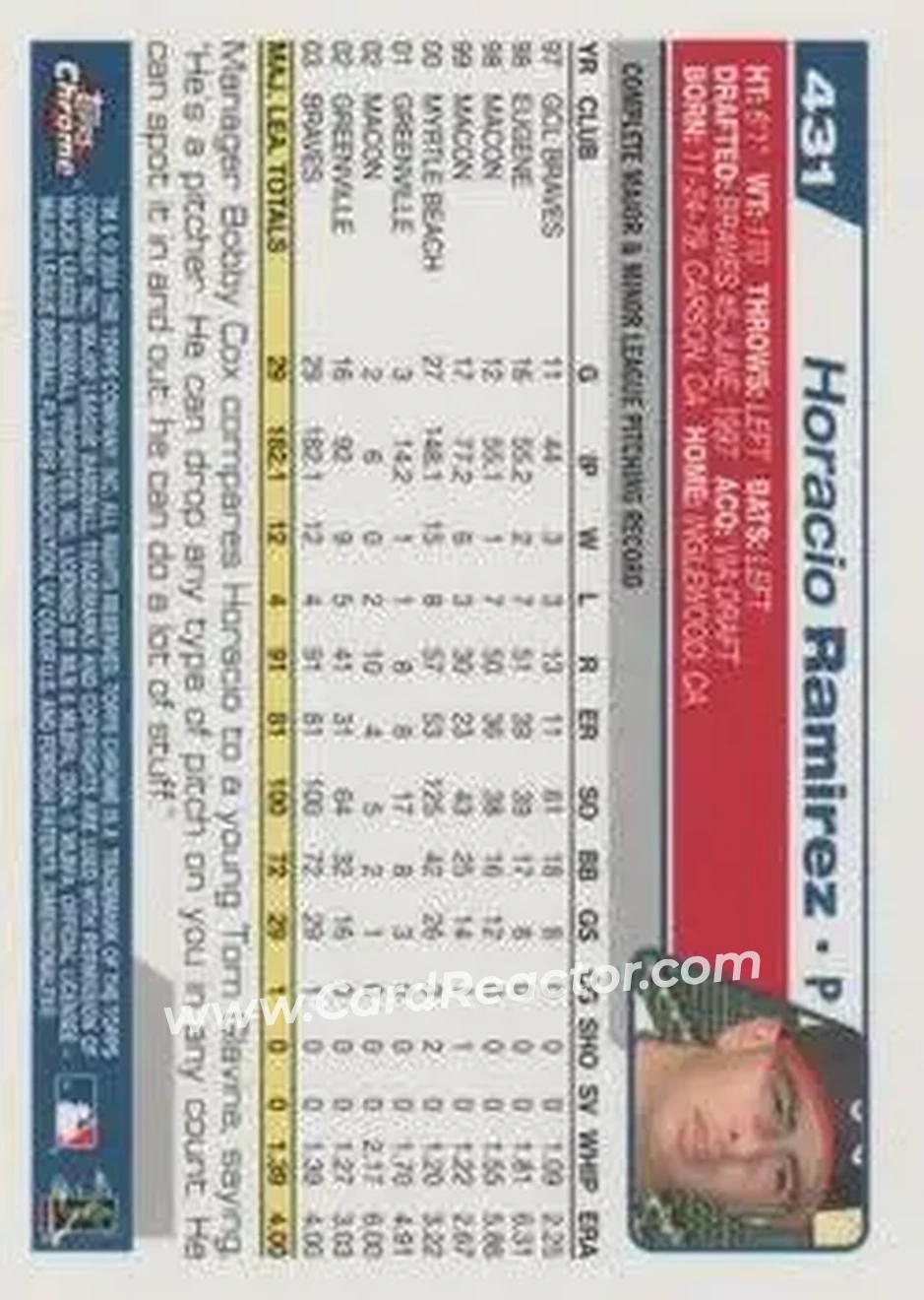 2004 Topps Chrome #431 - Horacio Ramirez - Atlanta Braves - Back
