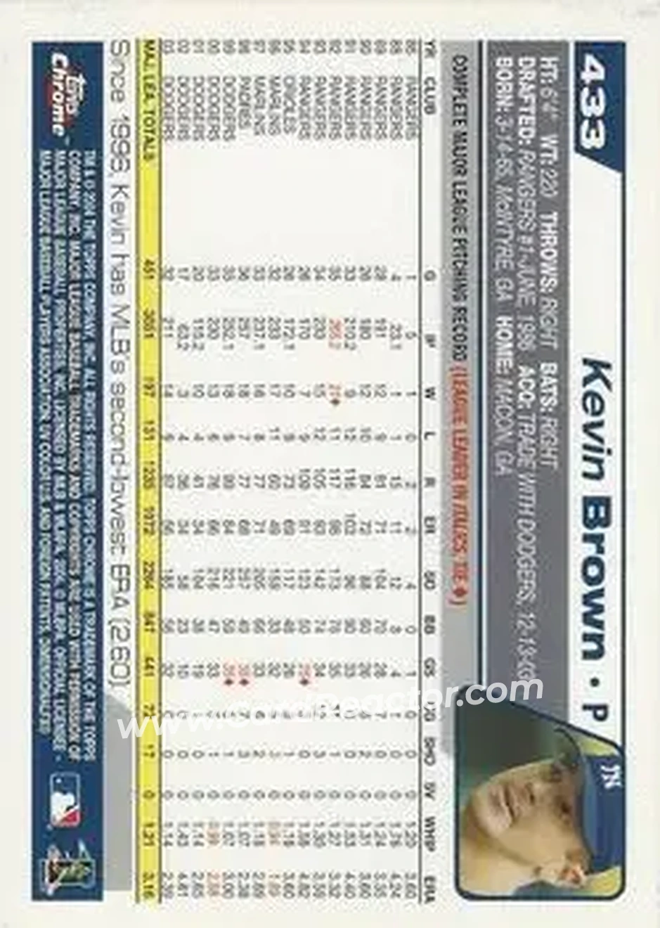2004 Topps Chrome #433 - Kevin Brown - New York Yankees - Back