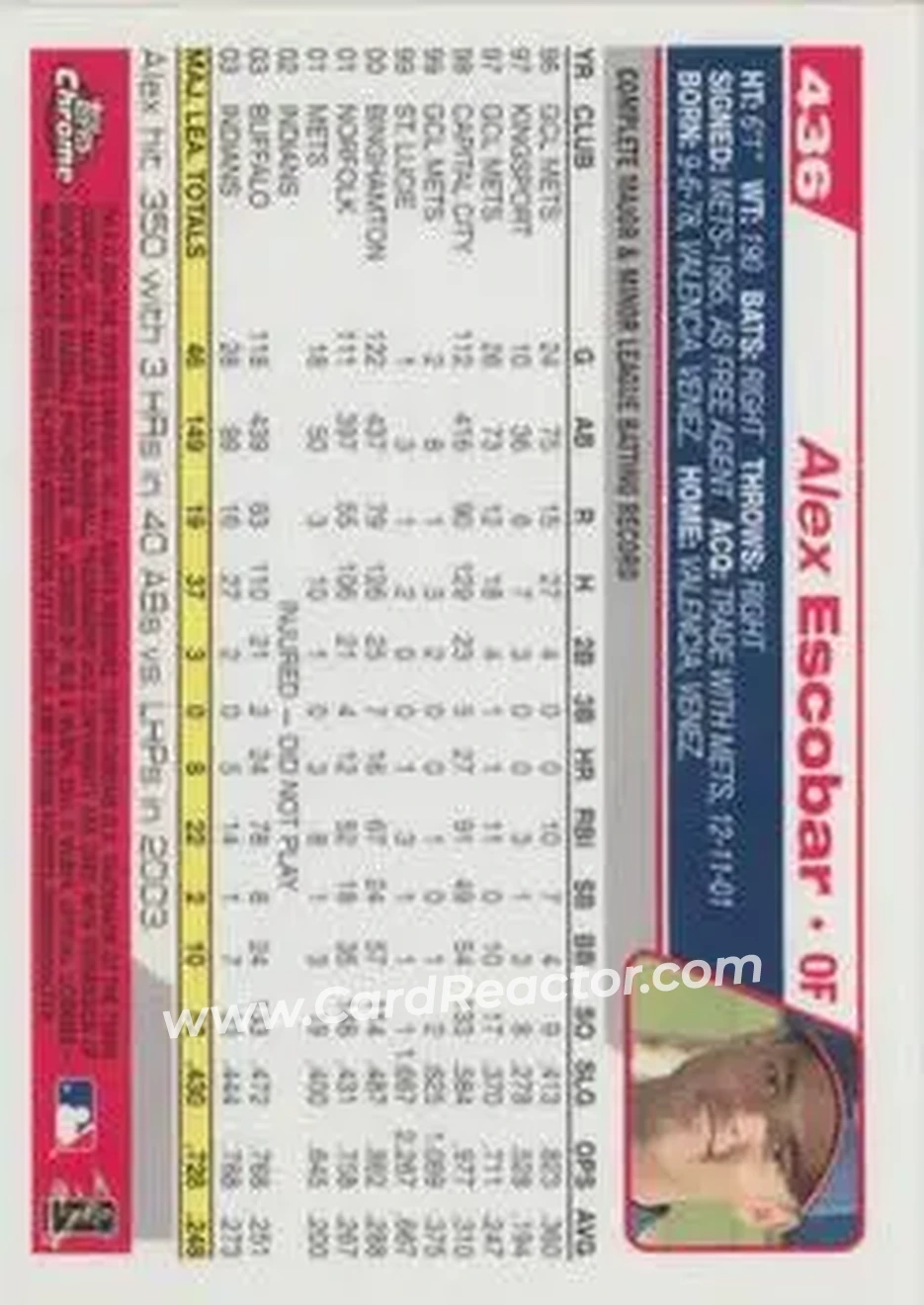 2004 Topps Chrome #436 - Alex Escobar - Cleveland Indians - Back