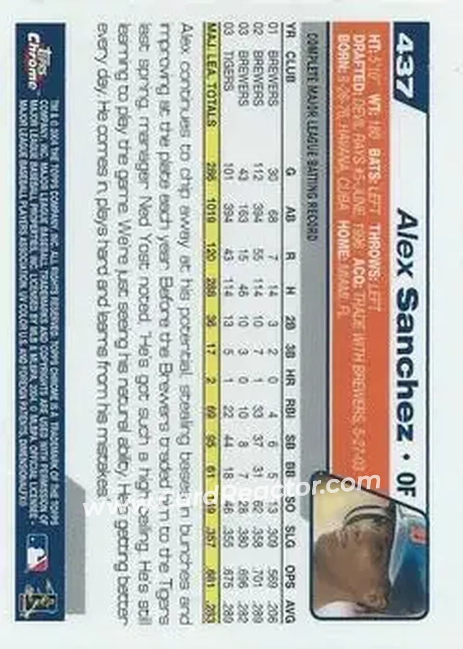 2004 Topps Chrome #437 - Alex Sanchez - Detroit Tigers - Back