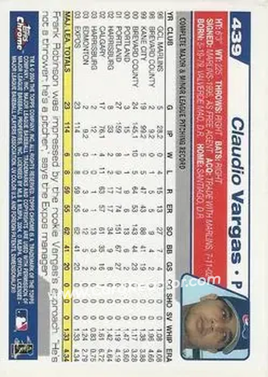 2004 Topps Chrome #439 - Claudio Vargas - Montreal Expos - Back