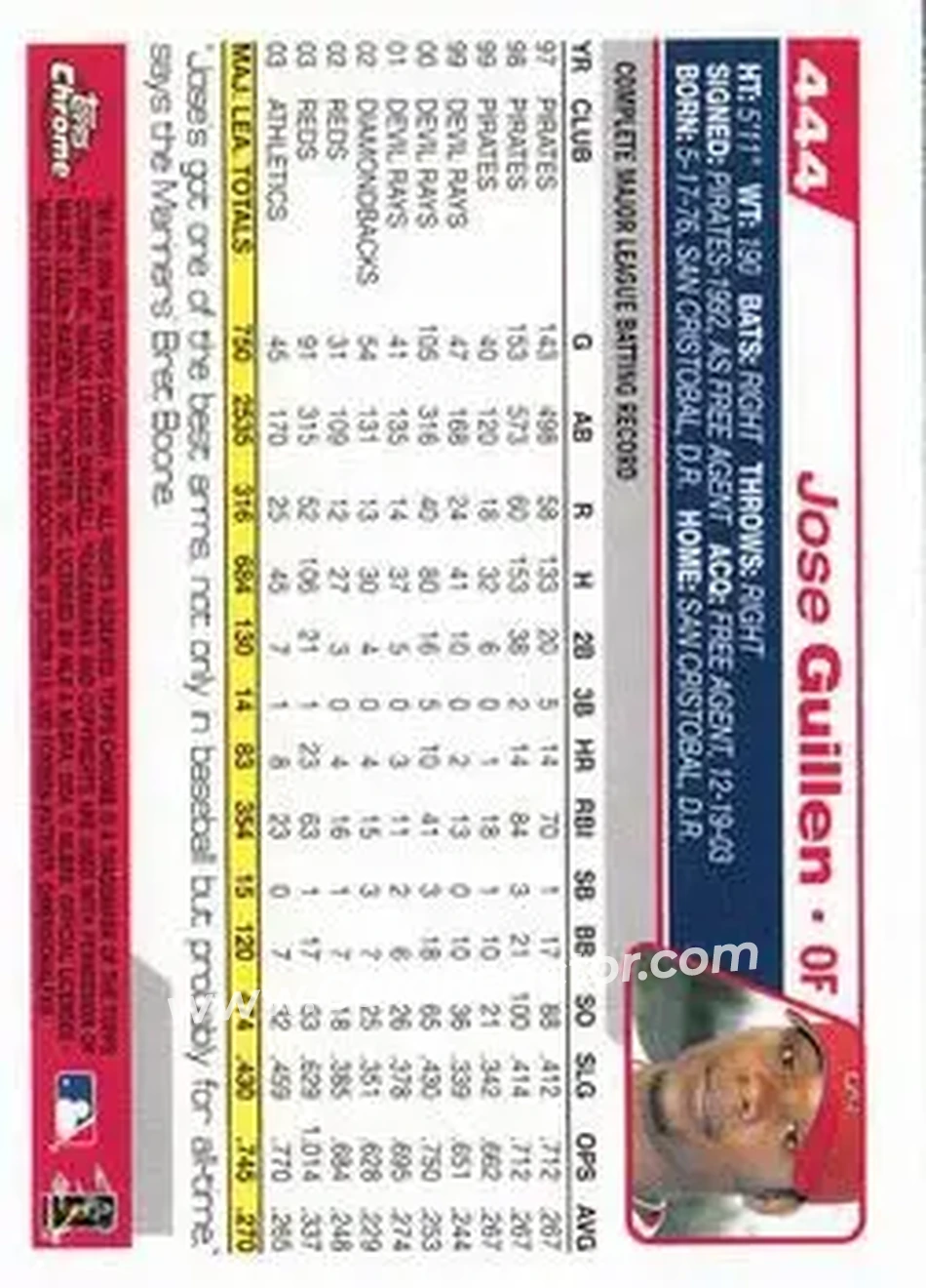 2004 Topps Chrome #444 - Jose Guillen - Anaheim Angels - Back