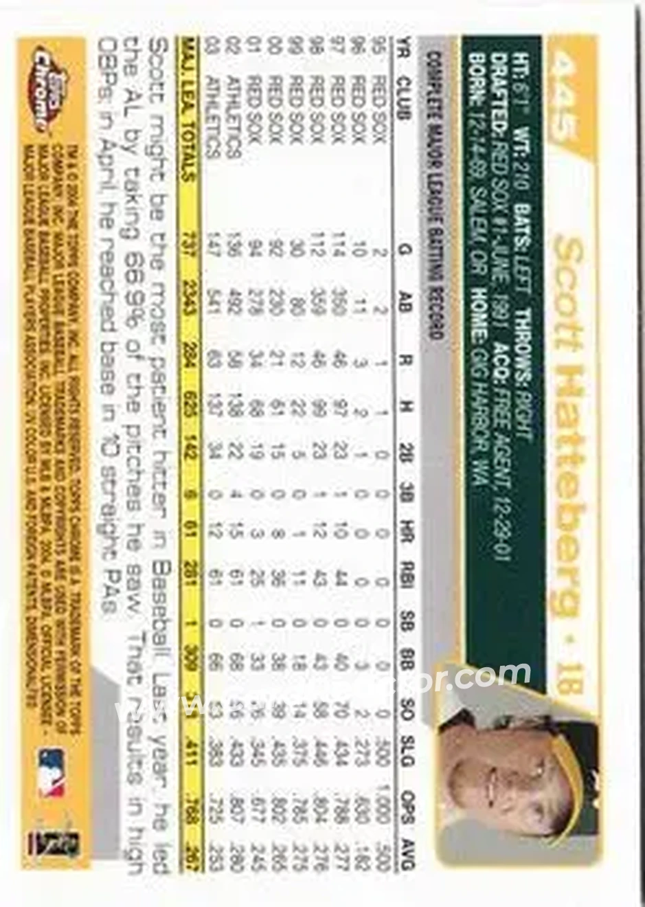 2004 Topps Chrome #445 - Scott Hatteberg - Oakland Athletics - Back