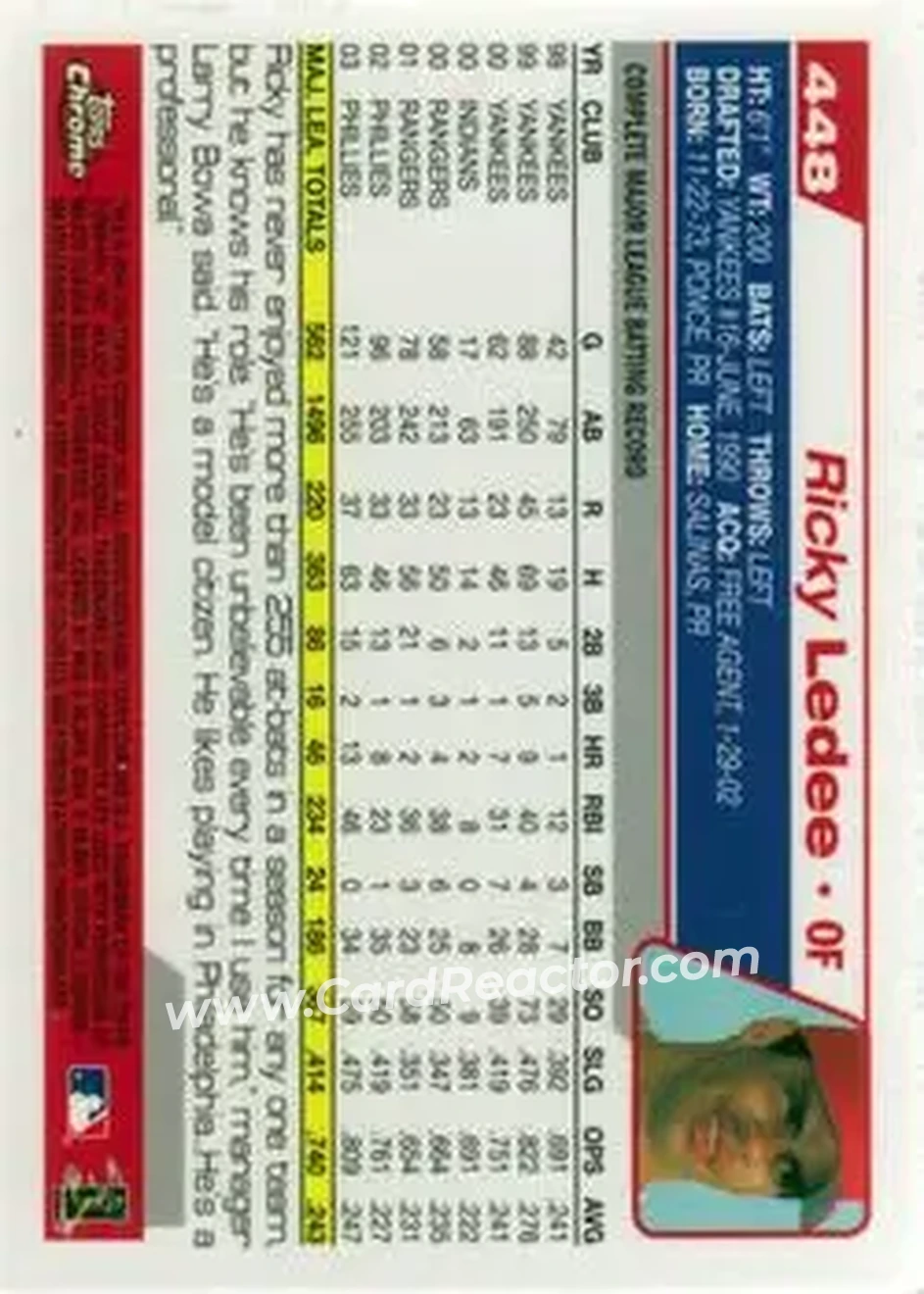 2004 Topps Chrome #448 - Ricky Ledee - Philadelphia Phillies - Back